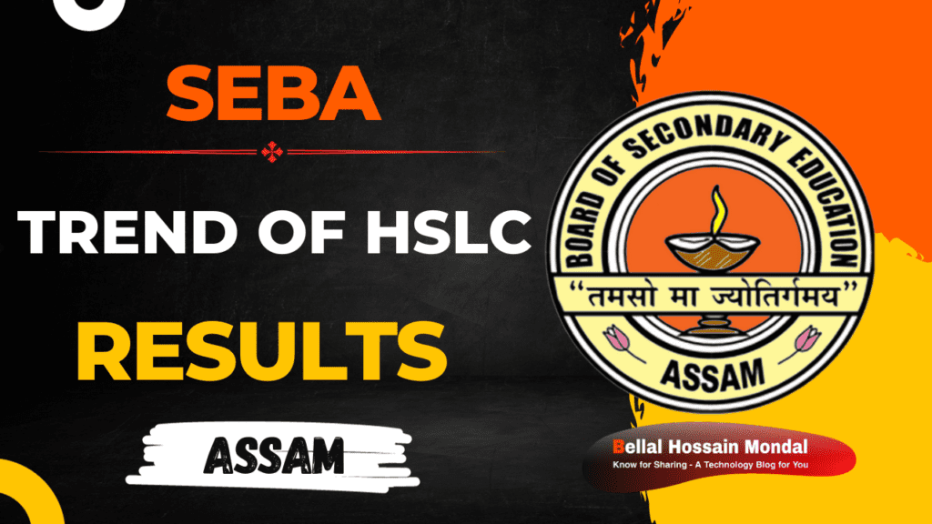 Trend of SEBA Class 10 Results of HSLC Examination Since 1987 in Assam 3 Trend of HSLC Examination Results in Assam